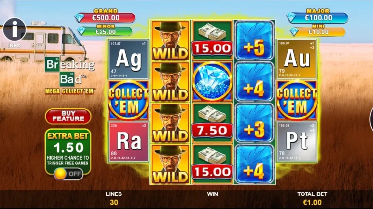 Tampilan visual slot Breaking Bad Mega Collect’Em dengan simbol ikonik